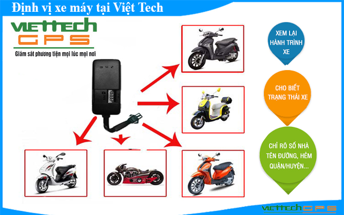 định vị xe máy tại Việt Tech